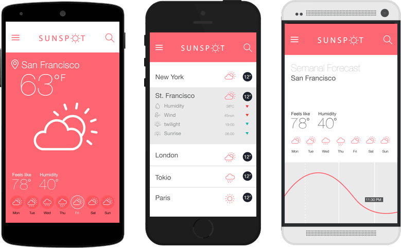 Test the mockup on a real device