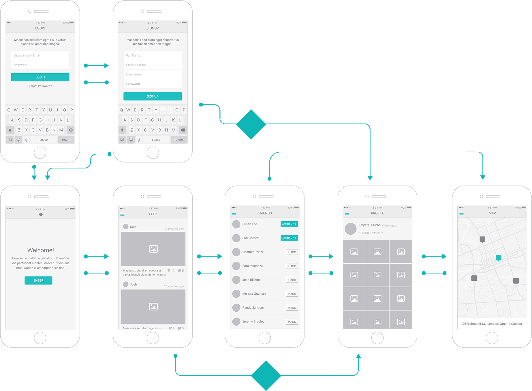 Conditional navigation for your UI prototypes