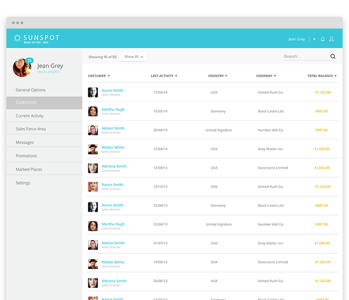 Show interactions through an application prototype