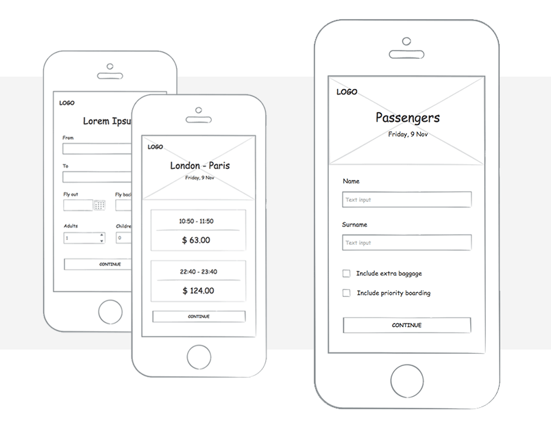 Justinminds New Ui Kit For Creating A Sketching Wireframe